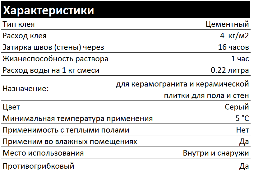 Описание см11