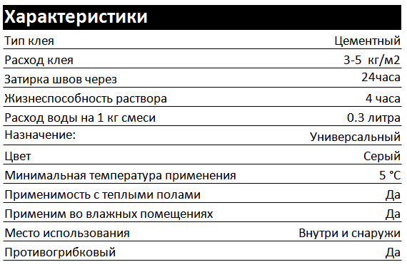 старатели премиум