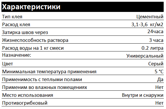 триумф